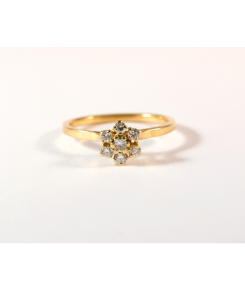 Bague Marguerite france